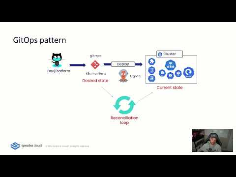 CNCF On-Demand Webinar: Cluster API and GitOps: the key to Kubernetes lifecycle management