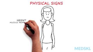 Psychiatry – Anorexia Nervosa: By Megen Vo M.D. &amp; Sara Buckelew M.D.