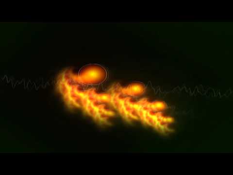 ПЕСНА ЗА ТЕБЕ Grupa Megdan