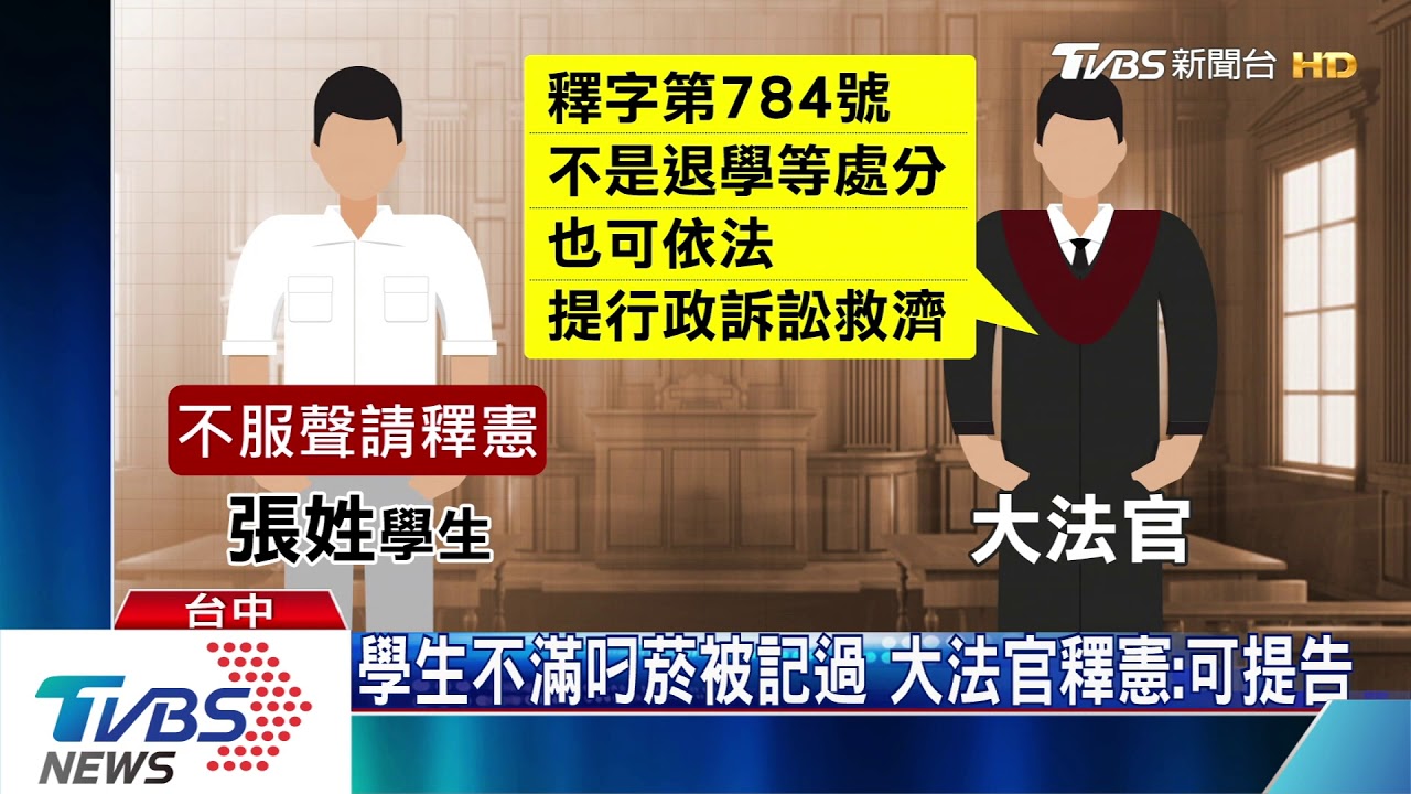 高中生不滿叼菸被記過 大法官釋憲:可提告