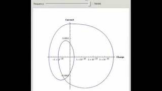 Chaotic Oscillation Circuit