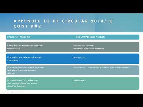 Brief Absences (recording)