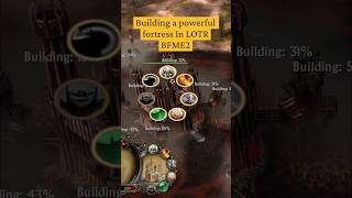 How to Build a Pro-Level Base Fast #Gaming #RTS #lotr #bfme2