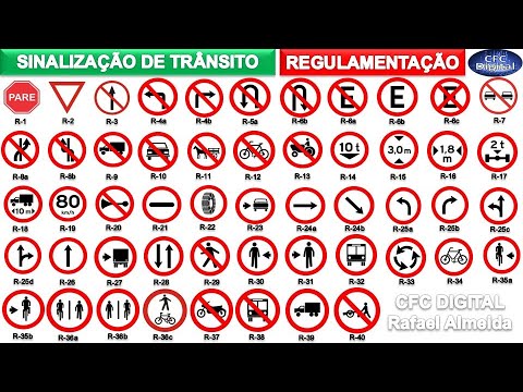 Discover the names of all the Regulatory Signs and their meanings.