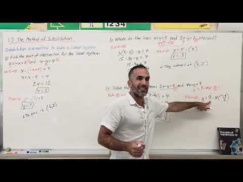 1.2 The Method of Substitution (Grade 10 Academic, MPM2D)