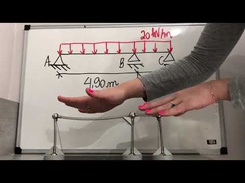 Mecânica Estrutural III - Aula 11
