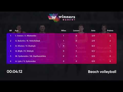 22:10 O. Bilyk / R. Melnyk - A. Bakotin / R. Voloshchuk 04.07.2022 | Winners Beach Volleyball