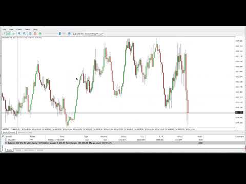 Video GS Quantum Daytrade