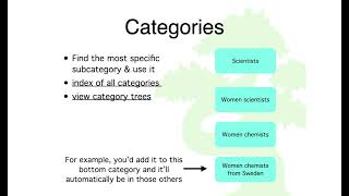 Fundamentals of Wikipedia editing – enough to get started editing