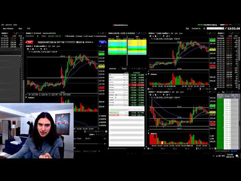 Vom basiswissen bis zu strategien die besten websites für den handel mit bitcoin best trading software for interactive brokers