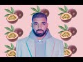 How To Play Drake S Passionfruit Song On Piano