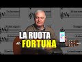 Prova Questo Esercizio Ed Eleva La Tua Musica