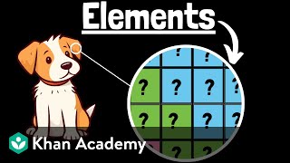 Elements | Middle school chemistry | Khan Academy