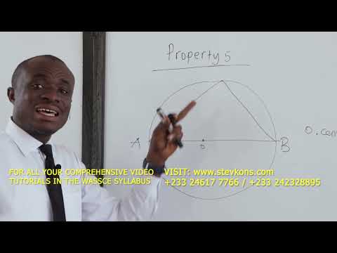 Circle Theorem (Plane Geometry II )