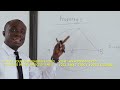 Circle Theorem Plane Geometry II