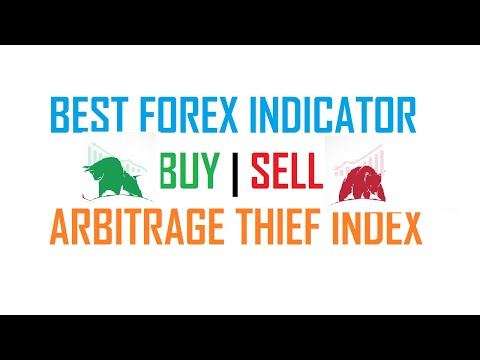 Video Arbitrage Thief Index