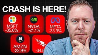 AI泡沫出清：2026调整期如何应对