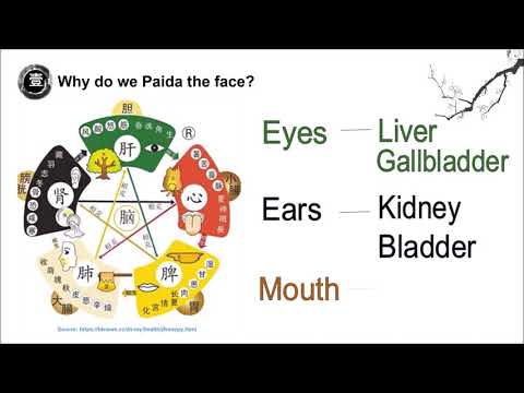 2019 Online Workshop PaidaLajin - The Head