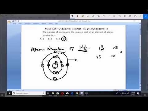 JAMB 2022 most likely question Chemistry past questions