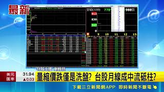 台股殺聲仍未結束? 外資期貨空單8.4萬口 高檔避險? 提款不間斷? 外資空單水位攀升｜三立財經iNEWS