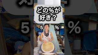どの％が好き？#はくちゅーむ #djembejoji #ジャンベジョージ