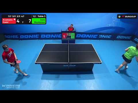 12:25 Anastasiia Postol - Iryna Shynkarova 15.10.2023 TT Euro.Cup Women Ukraine Master. Table 3