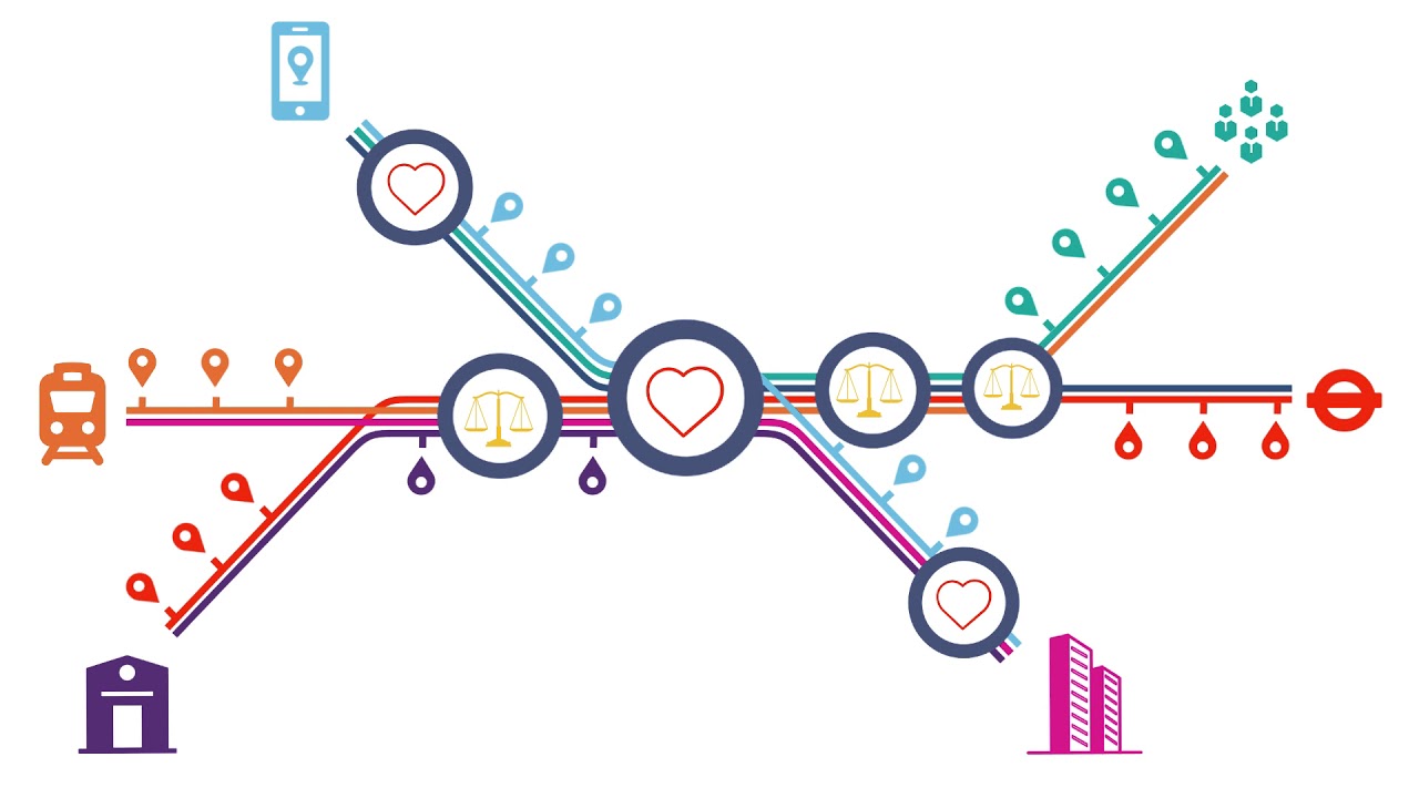 Personal data in transport