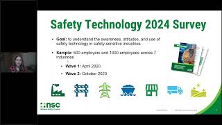 TechHub Marketplace: Safety Tech in Review