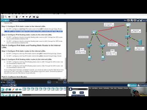 15.6.1 Packet Tracer – Configure IPv4 and IPv6 Static and Default Routes