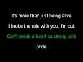 Anthrax - Inside Out (Karaoke)