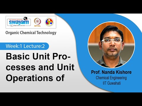 Organic Chemical Technology Introduction Video