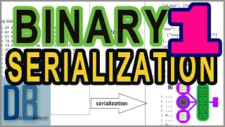 Part 1 | Serialization | Example of Binary Serialization in C++ | Secure Programming Practices