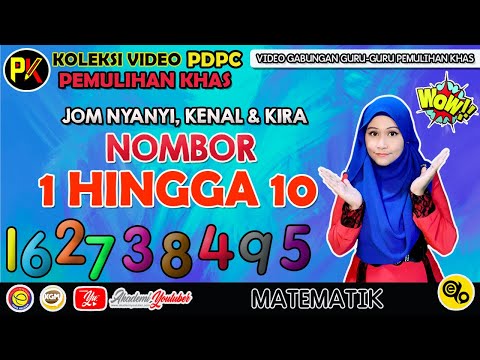 JOM KENAL NOMBOR 1 hingga 10 #HGJPNSabah2021 #PPDTuaranIkonCKGPS