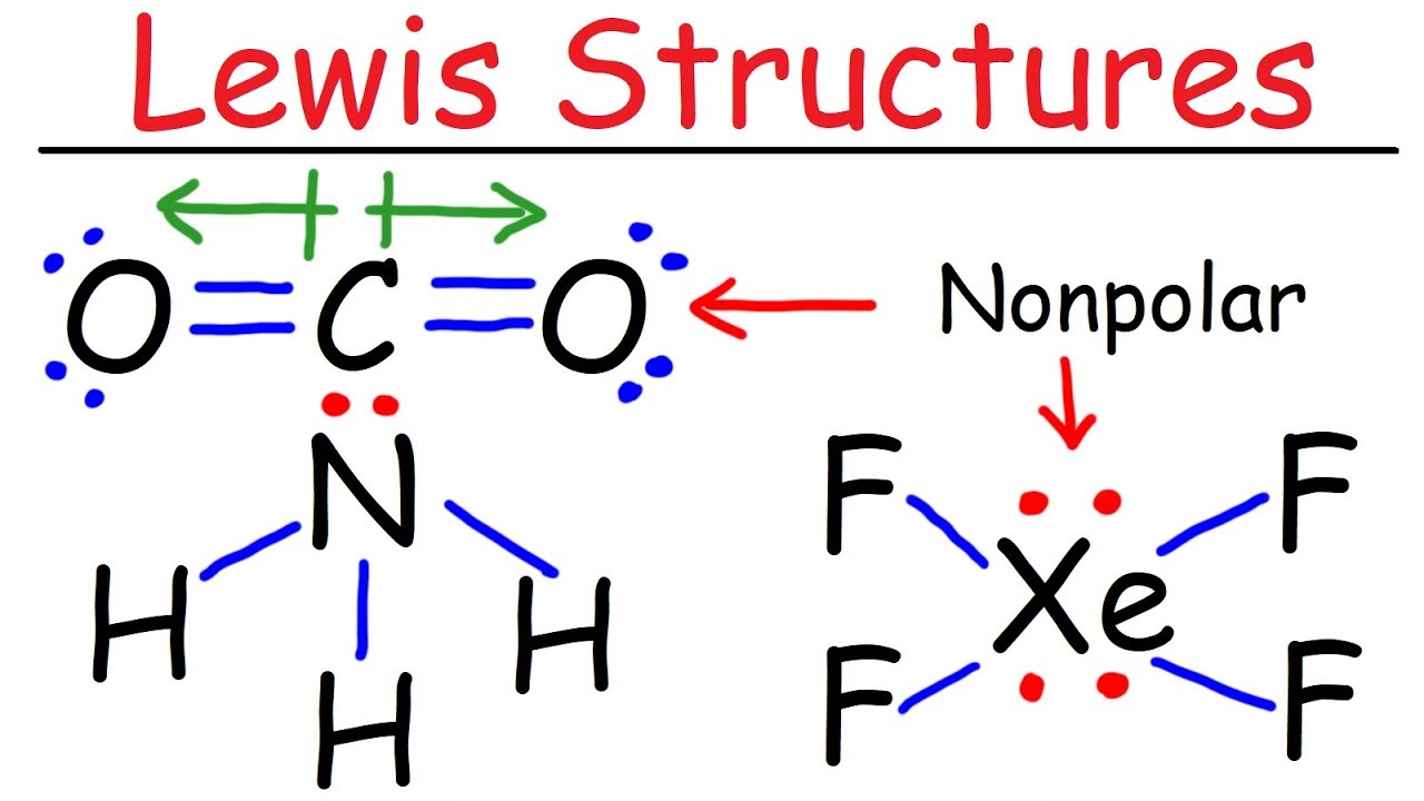 Lewis Structures, Introduction, Formal Charge, Molecular Geometry, Resonance, Polar or Nonpolar