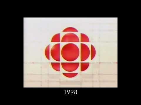 CBC (Canadian Broadcasting Corporation) Logo History #shorts
