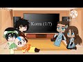 Avatar The Last Airbender React To Lok 1
