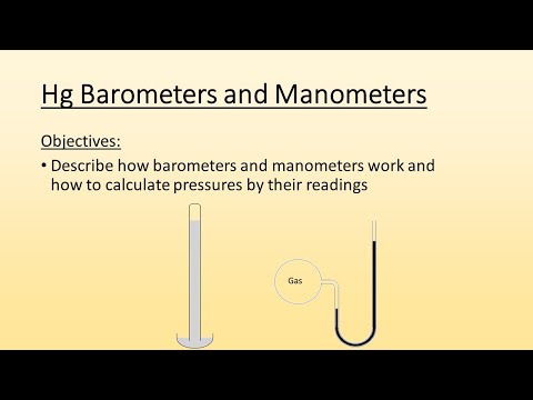 Barometers and Manometers