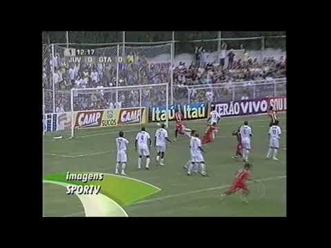 Juventus 0 x 1 Guaratinguetá - Campeonato Paulista 2008
