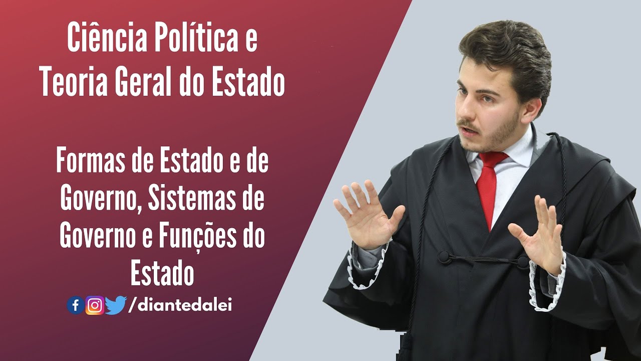 Ciência Política - Formas de Estado e de Governo, Sistemas de Governo e Funções do Estado