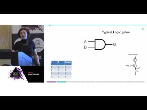Empowering devices for IoT with Erlang and FPGA - Irina Guberman