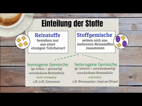 Classification of substances - pure substances and (homogeneous or heterogeneous) mixtures of sub...