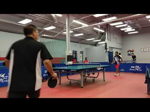 Hao vs Govil 15Sept21