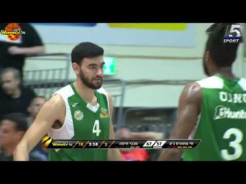 YouTube thumbnail for video