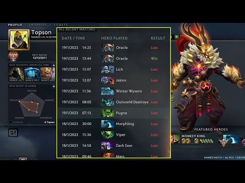 Gorgc checks out Topson's 2-15 DESPAIR match history