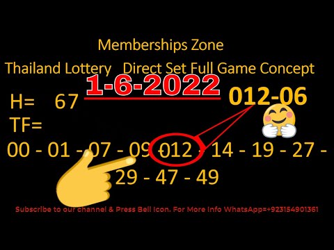 1-6-2022 Thailand Lottery   Direct Set Full Game Concept