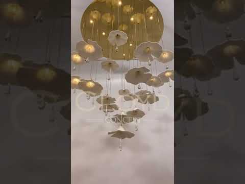 Превью видео