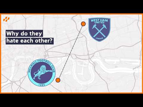 Millwall & West Ham: A Century of Hate Explained