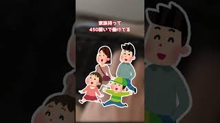 【2ch面白いスレ】父親(50)の年収が450万ってのがわかったんやがこれってどうなんや?【ゆっくり解説】