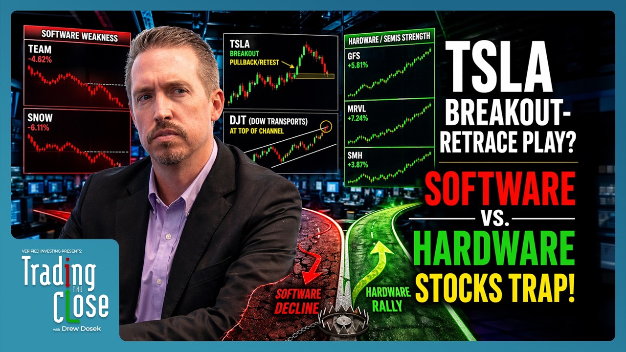 HARDWARE OVER SOFTWARE: Leading Indicator Nears Channel Top