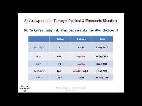 Após a tentativa de golpe, o ambiente jurídico, de crédito e de cobrança na Turquia - Omer Faruk Celik